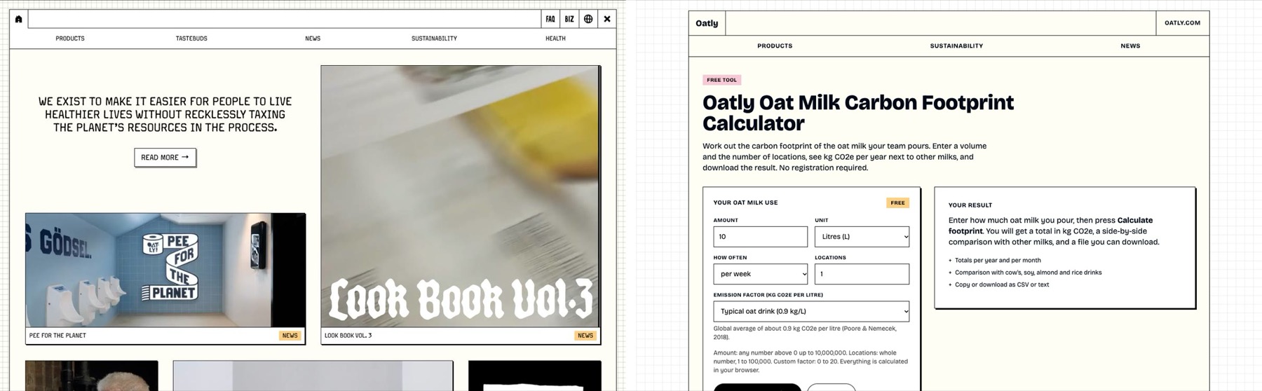 Oatly site vs generated carbon footprint calculator